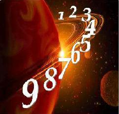 FREE NUMEROLOGY Predictions for 2012 (based on fadic numbers ...
