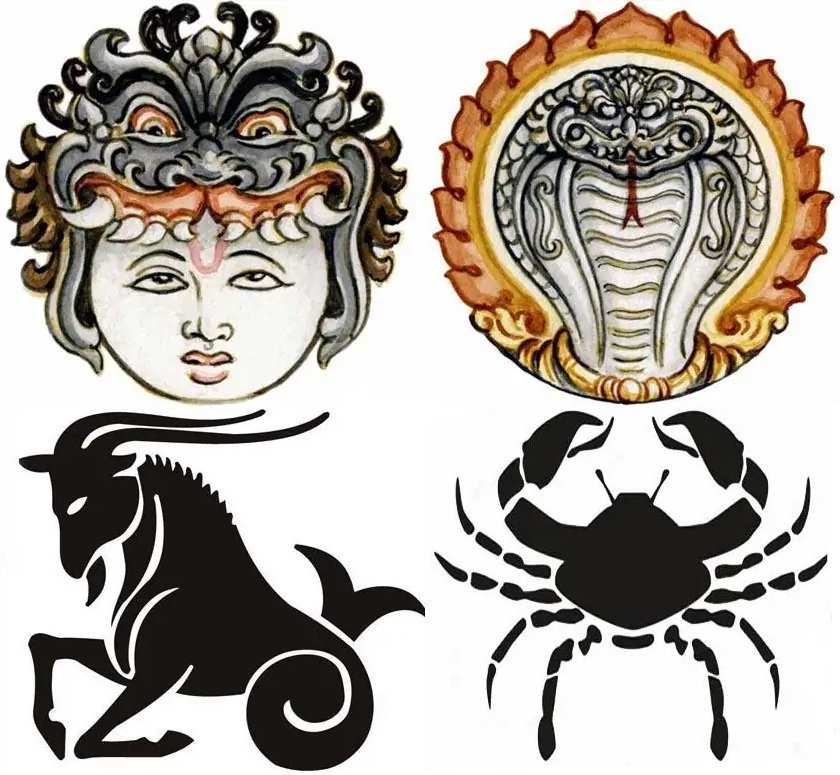 Rahu in Capricorn Ketu in Cancer 2026-28 Rahu in Capricorn Ketu in Cancer 2026-28